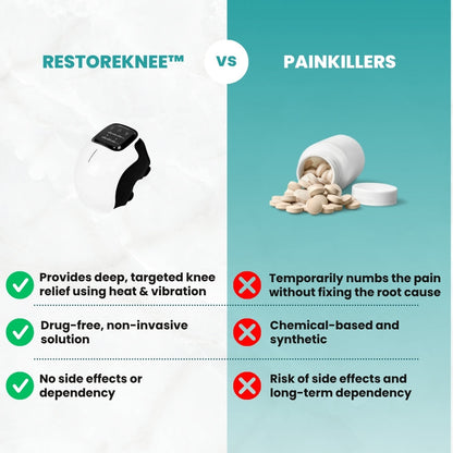 Electric Heating Knee Massager